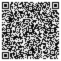 QR code with Gutter Glove contacts