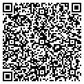 QR code with Guttermasters contacts