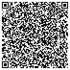 QR code with Fury Water Adventures contacts