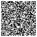 QR code with Gutter Works Inc contacts