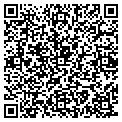 QR code with AreUBlind.com contacts