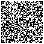 QR code with Mike's Earthworks contacts