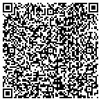 QR code with Sexson & Peoples Mechanical Services Inc contacts