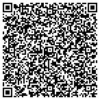 QR code with Goat And Sheep Producers Of Alabama contacts