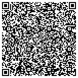 QR code with Summers Plumbing Heating & Cooling Contractor Inc contacts