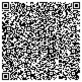 QR code with Top Shelf Heating, Air Conditioning and Geothermal contacts