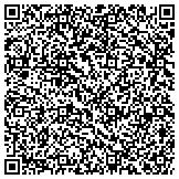 QR code with Central Oregon Sporting Clays and Hunting Preserve contacts