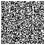 QR code with Print Matters Writing, Editing, & Communications contacts