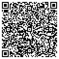 QR code with Gutter Wonder contacts