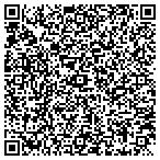 QR code with HayMaker Construction contacts