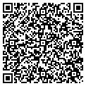 QR code with Stabcore contacts