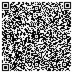 QR code with Creating Memories Within, LLC contacts