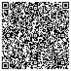 QR code with Pool Tenders Pool & Spa Service contacts
