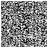 QR code with Texas Botanical Gardens And Native American Interpretive Center Inc contacts