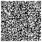 QR code with Uintah Basin Tri-County Mental Health And Substance Abuse Local Author contacts