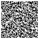 QR code with Mike's Surplus & Plumbing Remodel contacts