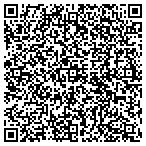 QR code with Baptist Institute of Pain Management contacts