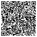 QR code with Gutterworks contacts