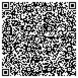 QR code with Maine Mineralogy Expeditions contacts