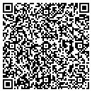 QR code with M Gerace Inc contacts