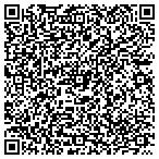 QR code with Mcdowell Mountain Ranch Community Association contacts
