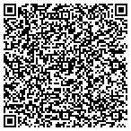 QR code with Mcdowell Mountain Ranch Community Association contacts