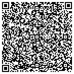 QR code with A One of A Kind Pony Party contacts