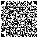 QR code with M N Ranch contacts