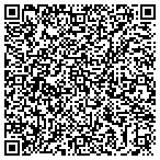 QR code with Capps Pressure Washing contacts