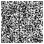 QR code with Shade Valley Excavation contacts
