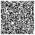 QR code with Claudia Mercedes Tristancho Lmt Nmt contacts