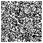 QR code with Greater Air System of KY LLC contacts