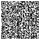 QR code with John Mitchell Keeler contacts