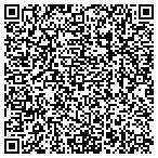 QR code with S & S Continuous Gutters contacts
