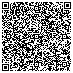 QR code with Red River Ranch Land Development L C contacts
