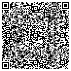 QR code with Rose's Drapery Designs contacts