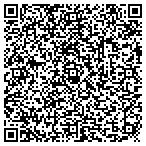 QR code with Sacksteder's Interiors contacts