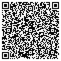 QR code with Gutter Doctor contacts