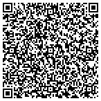 QR code with Skelton Construction & Development LLC contacts