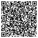 QR code with Gutter King contacts