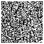 QR code with Gutter Shutter Co Of Greater Williamsport LLC contacts