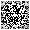 QR code with Squaretop Ranch contacts