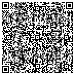 QR code with Gutter Topper-Central pa contacts