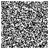 QR code with LeafFilter™ North, Inc. (Philadelphia) contacts