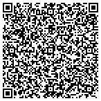 QR code with LeafGuard of Pittsburgh contacts
