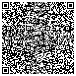 QR code with Thunder Mountain Ranch Property Owners Association Inc contacts