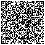 QR code with Your Interior Focus contacts