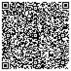 QR code with Michael Jenkins General Hauling and Excavating contacts