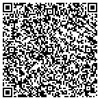 QR code with Soaring Eagles Flags And Americana LLC contacts