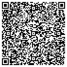 QR code with Manhattan Financial Group Inc contacts
